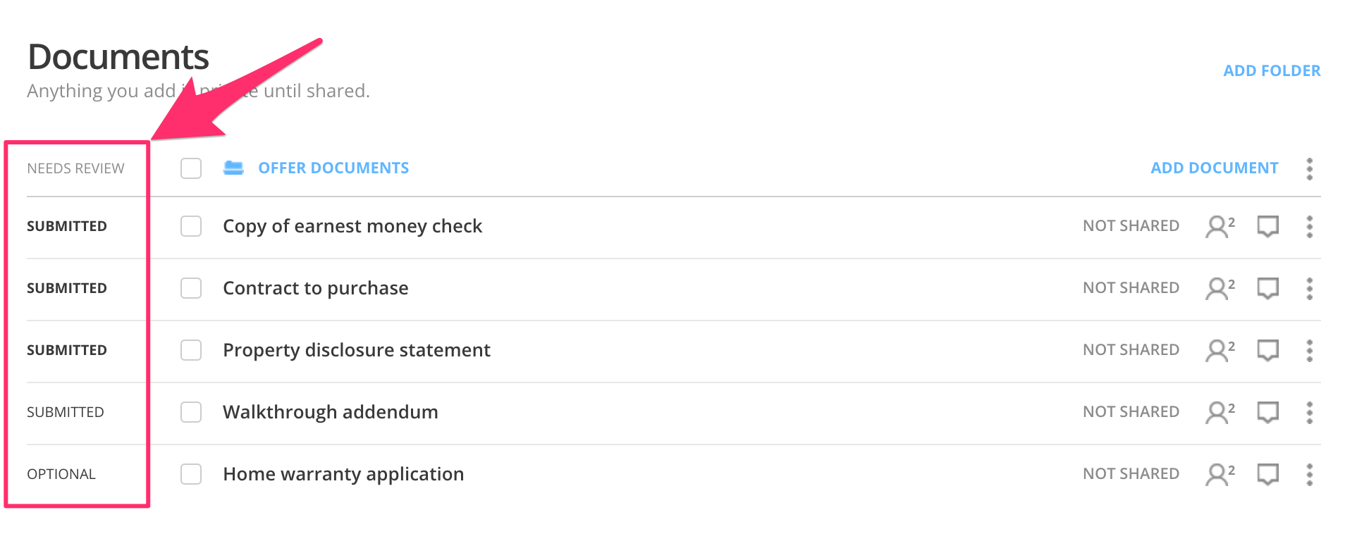 Document Approval Statuses