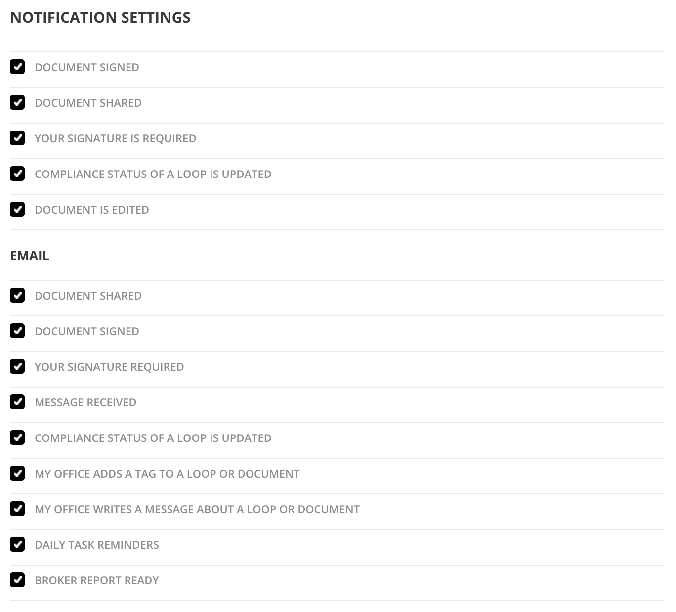 Teams: Admin Notifications